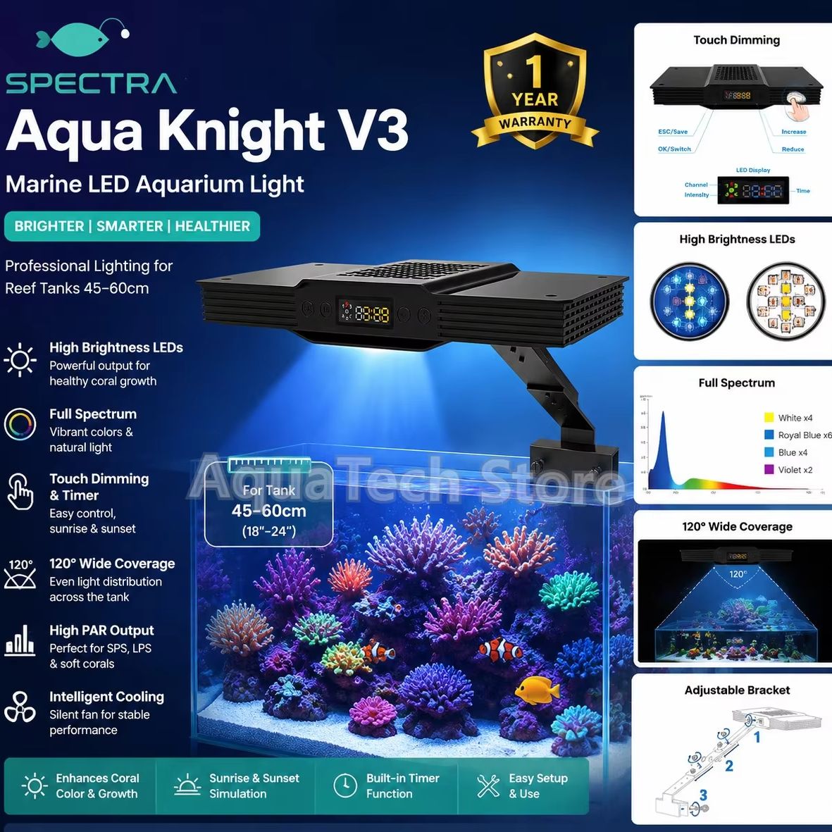 Aquarium Marine Fishes - Spectra Aqua Knight V3 75 Вт