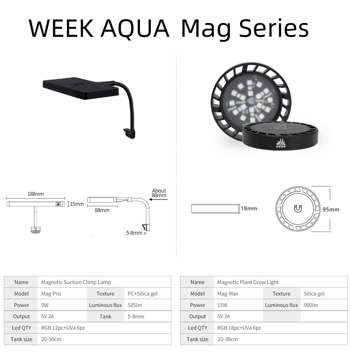 Лампа для растений WEEK AQUA M – обзор и цена Marine Aquarium Uv Light