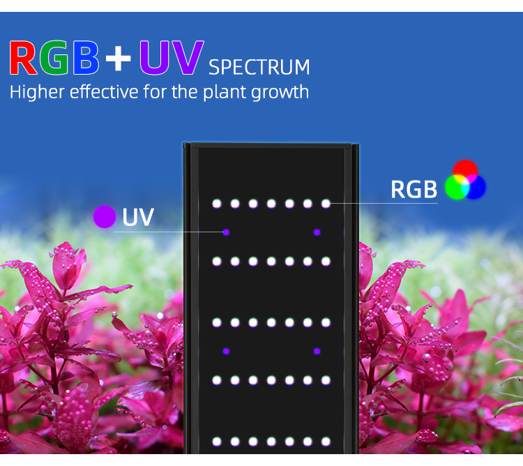 WEEK AQUA L Series APP Control – обзор и цена Marine Aquarium Led